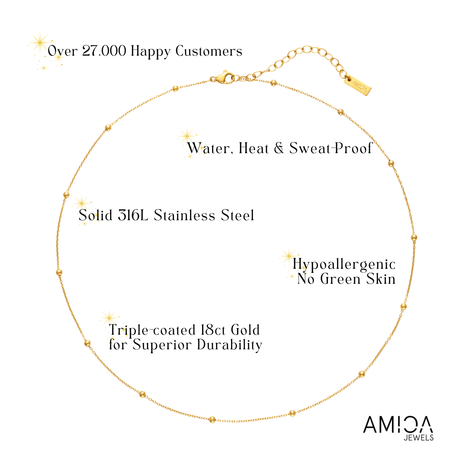 Satellite Choker Necklace