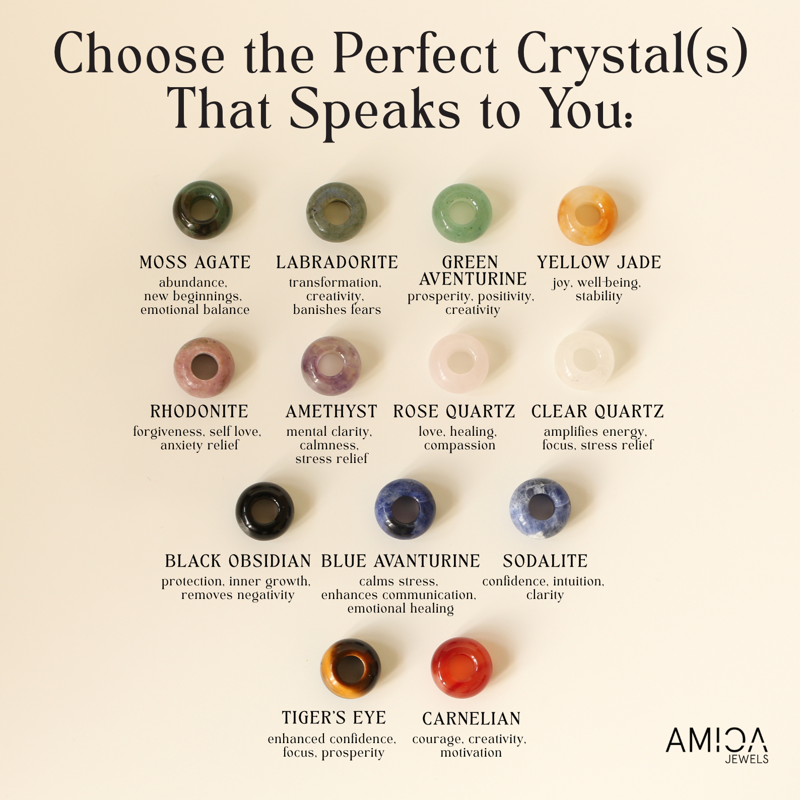 Chart of crystals with their names, properties, and AMICA Jewels branding.