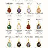 Amica Jewels birthstone chart showing gemstones for all 12 months