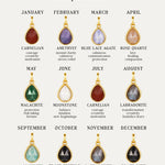 Amica Jewels gemstone chart showing 12 natural birthstones on a beige background