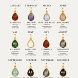 Amica Jewels gemstone chart showing 12 natural birthstones on a beige background