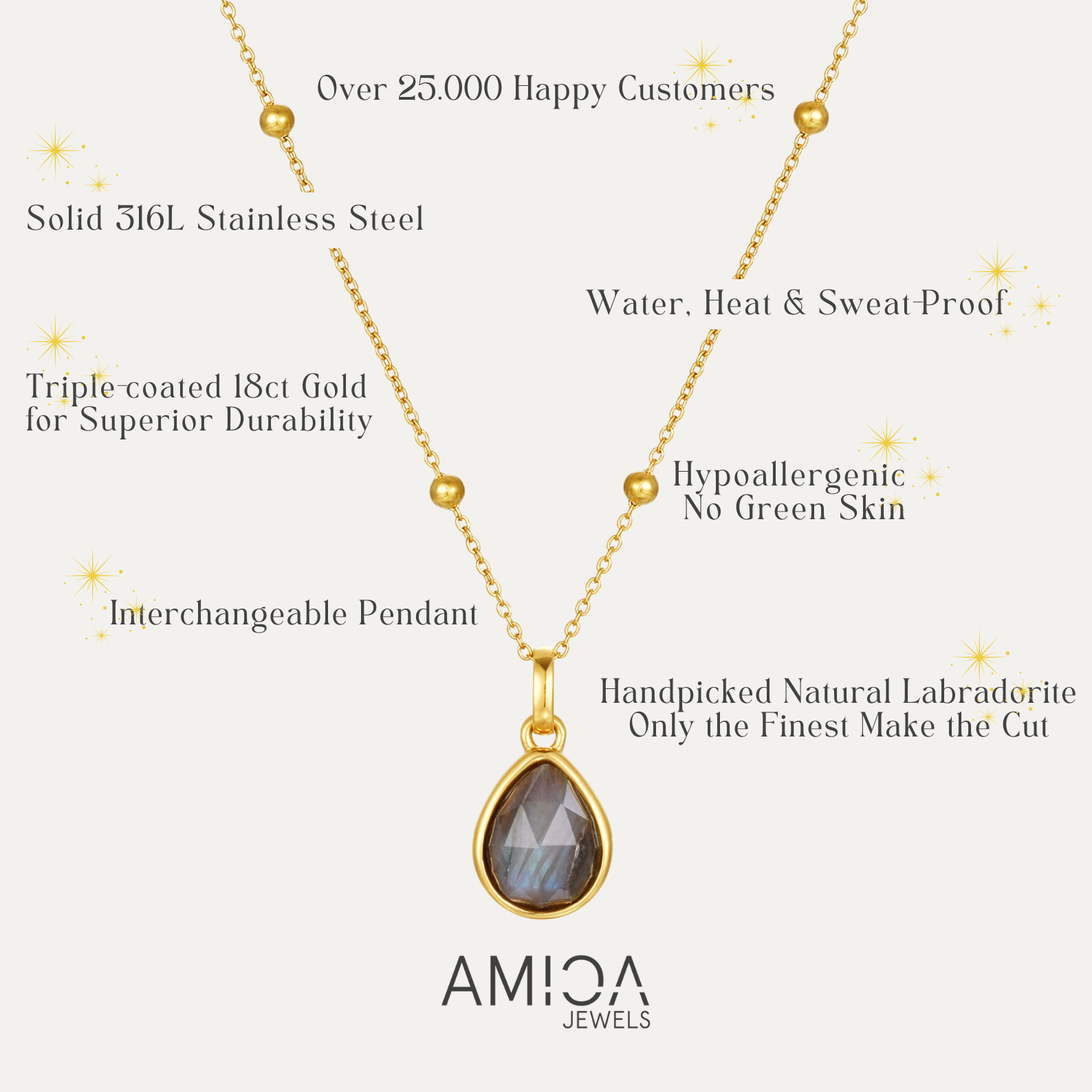 Gold necklace with pendant on a white background, featuring AMICA Jewels branding.